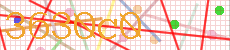 3630c0